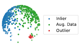 視覺(jué)異常檢測(cè)在工業(yè)質(zhì)檢領(lǐng)域的前景插圖4 視覺(jué)異常檢測(cè)在工業(yè)質(zhì)檢領(lǐng)域的前景-機(jī)器視覺(jué)_視覺(jué)檢測(cè)設(shè)備_3D視覺(jué)_缺陷檢測(cè)