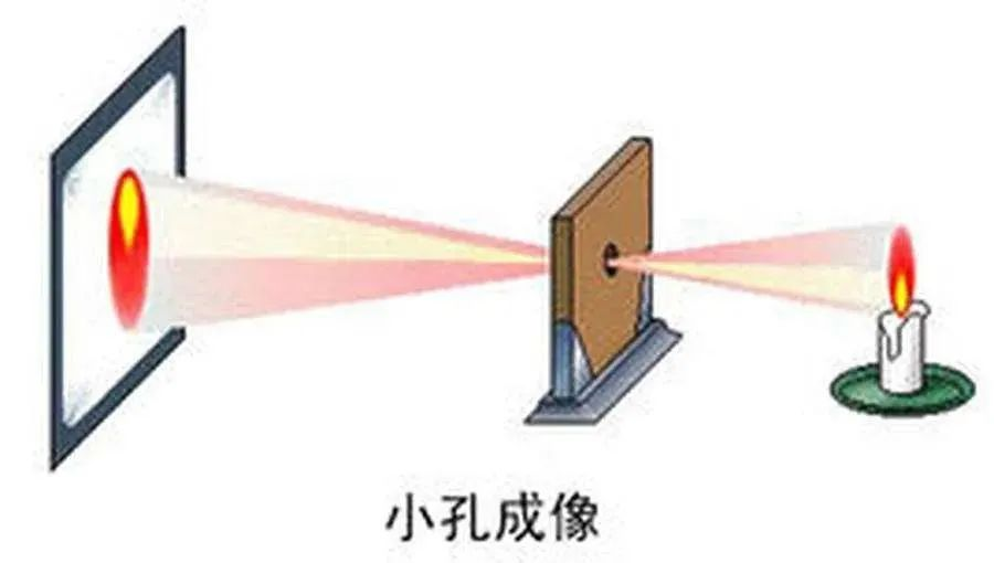 怎么保證工業(yè)相機的精準(zhǔn)性和穩(wěn)定性？-機器視覺_視覺檢測設(shè)備_3D視覺_缺陷檢測