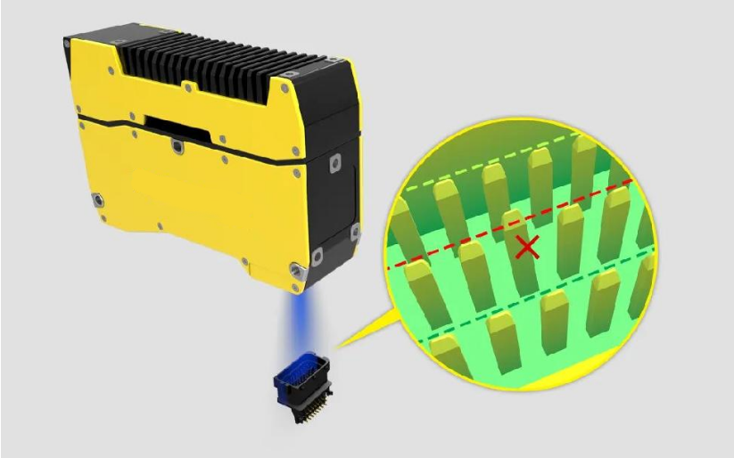 各行各業(yè)三維機器視覺解決方案-機器視覺_視覺檢測設(shè)備_3D視覺_缺陷檢測