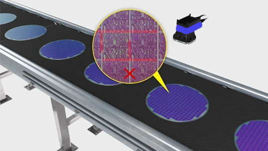 Mini LED晶圓常見缺陷及視覺檢測解決方案插圖1 Mini LED晶圓常見缺陷及視覺檢測解決方案-機(jī)器視覺_視覺檢測設(shè)備_3D視覺_缺陷檢測