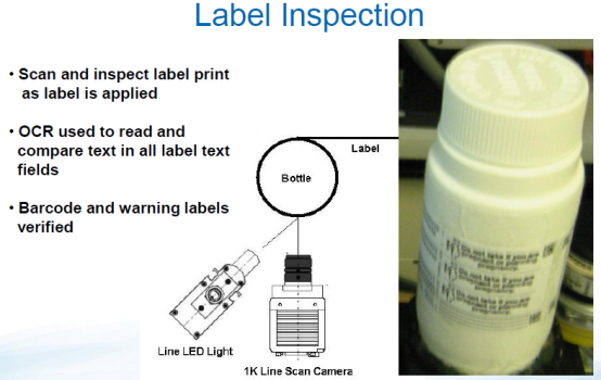 機(jī)器視覺之線陣相機(jī)的知識(shí)介紹插圖9 機(jī)器視覺之線陣相機(jī)的知識(shí)介紹-機(jī)器視覺_視覺檢測(cè)設(shè)備_3D視覺_缺陷檢測(cè)