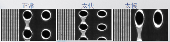 機(jī)器視覺之線陣相機(jī)的知識(shí)介紹插圖3 機(jī)器視覺之線陣相機(jī)的知識(shí)介紹-機(jī)器視覺_視覺檢測(cè)設(shè)備_3D視覺_缺陷檢測(cè)