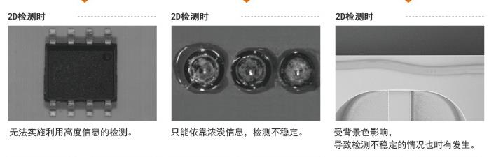 選擇3D視覺(jué)檢測(cè)的原因有哪些？-機(jī)器視覺(jué)_視覺(jué)檢測(cè)設(shè)備_3D視覺(jué)_缺陷檢測(cè)