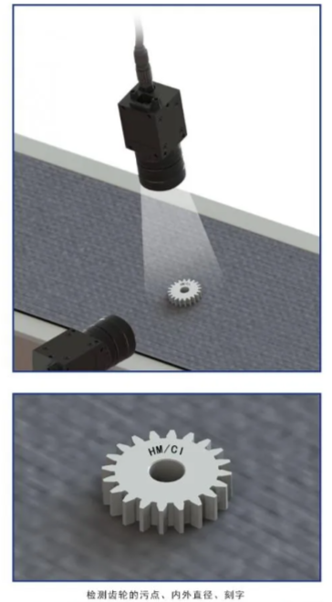 基于深度學(xué)習(xí)的齒輪表面缺陷檢測方法插圖 基于深度學(xué)習(xí)的齒輪表面缺陷檢測方法-機器視覺_視覺檢測設(shè)備_3D視覺_缺陷檢測