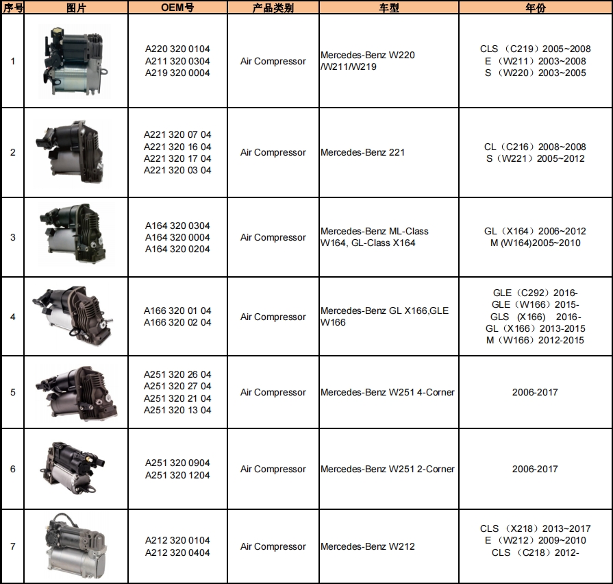 打氣泵&分配閥產(chǎn)品目錄-機器視覺_視覺檢測設備_3D視覺_缺陷檢測