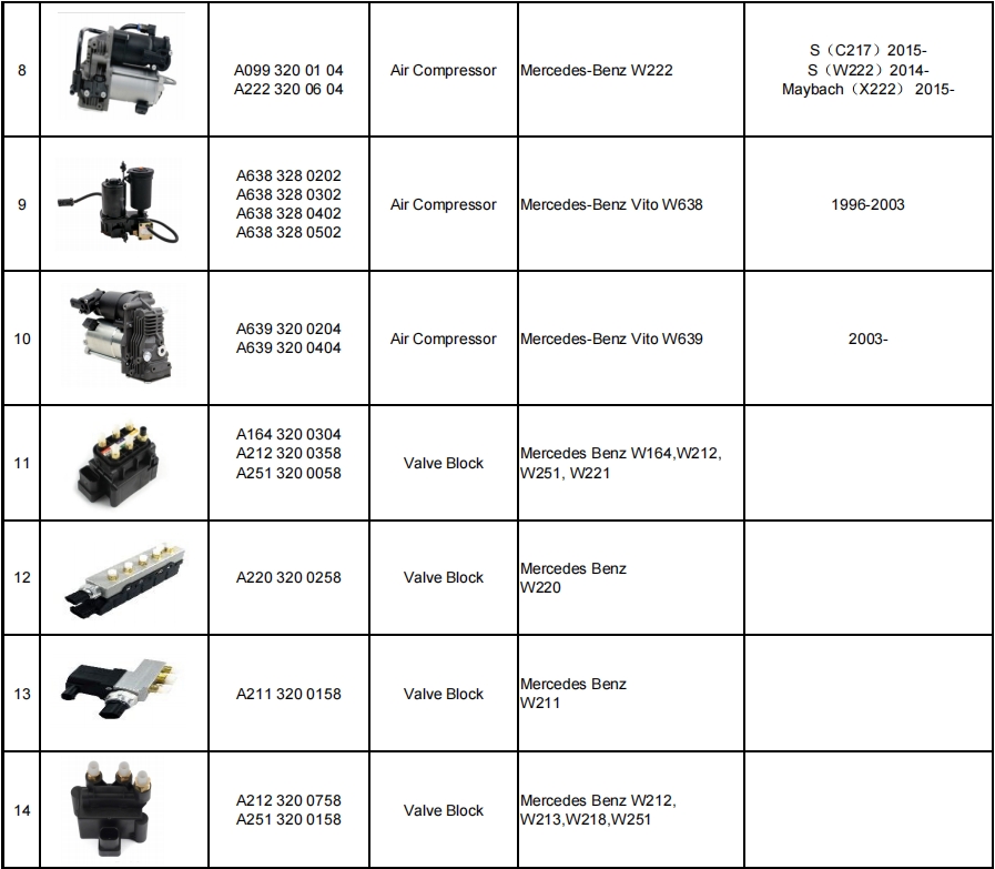 打氣泵&分配閥產(chǎn)品目錄-機器視覺_視覺檢測設備_3D視覺_缺陷檢測