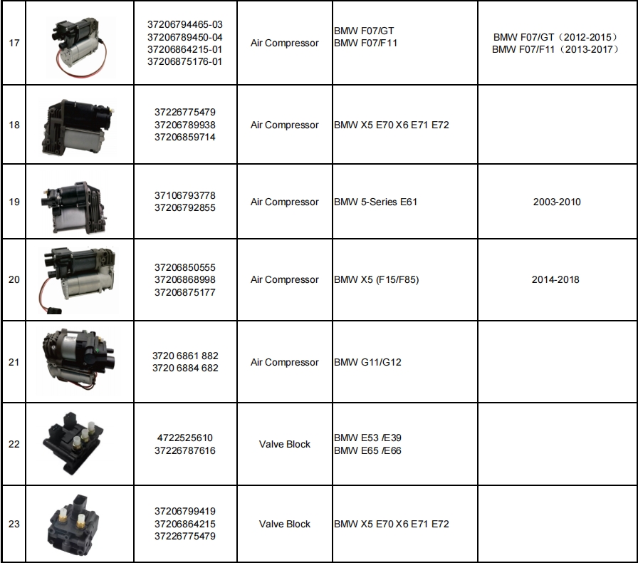 打氣泵&分配閥產(chǎn)品目錄-機器視覺_視覺檢測設備_3D視覺_缺陷檢測