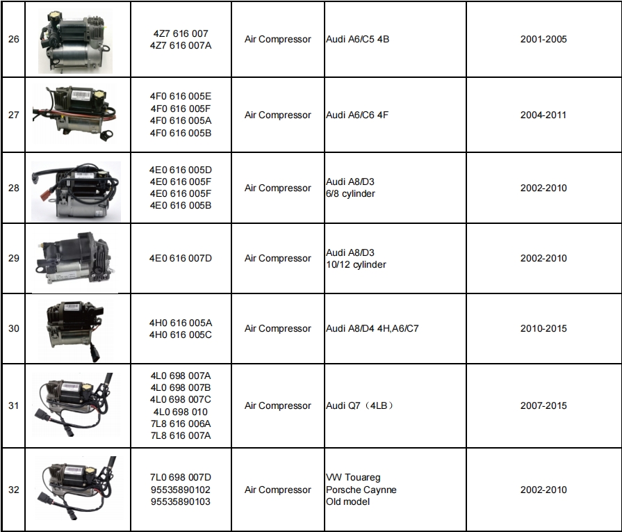 打氣泵&分配閥產(chǎn)品目錄-機器視覺_視覺檢測設備_3D視覺_缺陷檢測