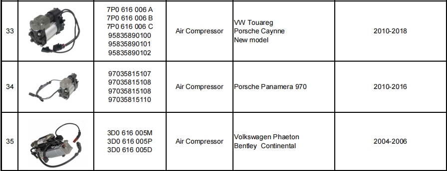 打氣泵&分配閥產(chǎn)品目錄-機器視覺_視覺檢測設備_3D視覺_缺陷檢測