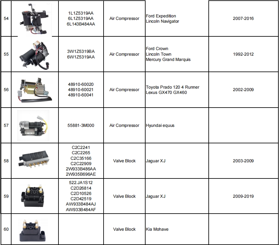 打氣泵&分配閥產(chǎn)品目錄插圖10 打氣泵&分配閥產(chǎn)品目錄-機器視覺_視覺檢測設備_3D視覺_缺陷檢測