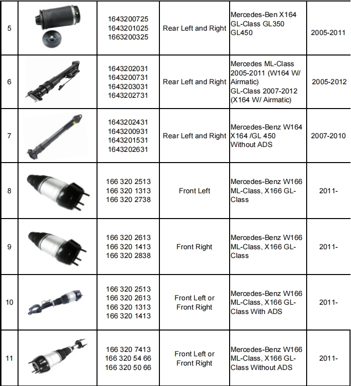減震器產(chǎn)品目錄（暫定）-機(jī)器視覺(jué)_視覺(jué)檢測(cè)設(shè)備_3D視覺(jué)_缺陷檢測(cè)