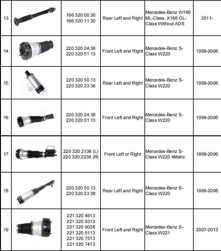 減震器產(chǎn)品目錄（暫定）-機(jī)器視覺(jué)_視覺(jué)檢測(cè)設(shè)備_3D視覺(jué)_缺陷檢測(cè)