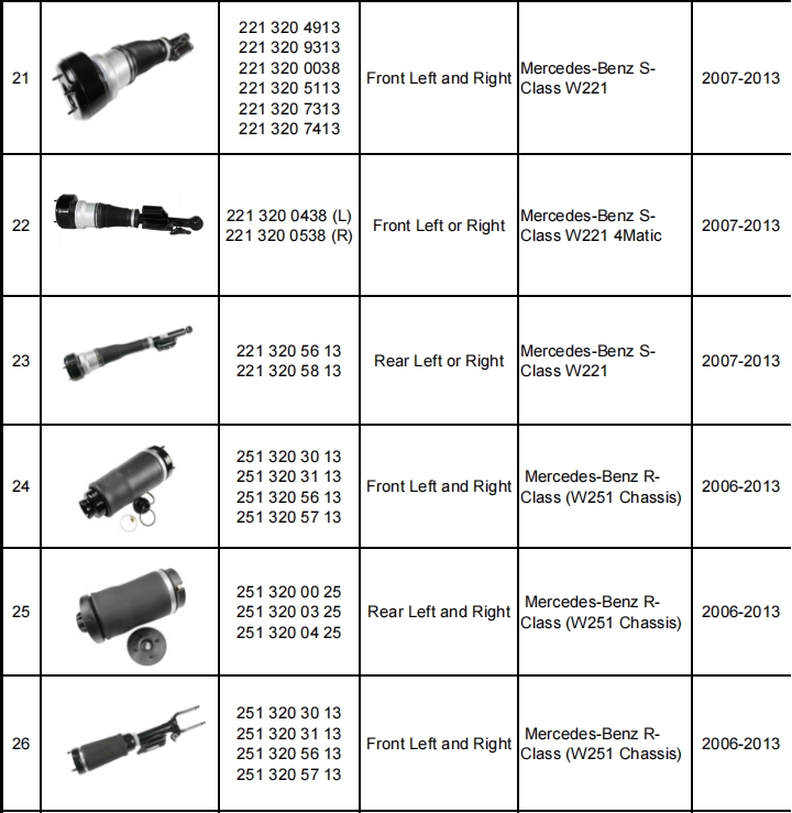 減震器產(chǎn)品目錄（暫定）-機(jī)器視覺(jué)_視覺(jué)檢測(cè)設(shè)備_3D視覺(jué)_缺陷檢測(cè)
