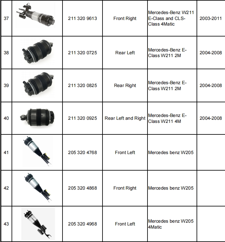 減震器產(chǎn)品目錄（暫定）-機(jī)器視覺(jué)_視覺(jué)檢測(cè)設(shè)備_3D視覺(jué)_缺陷檢測(cè)