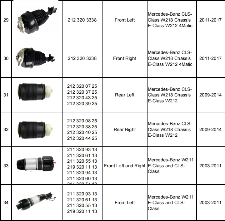減震器產(chǎn)品目錄（暫定）-機(jī)器視覺(jué)_視覺(jué)檢測(cè)設(shè)備_3D視覺(jué)_缺陷檢測(cè)