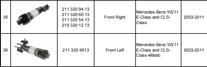 減震器產(chǎn)品目錄（暫定）-機(jī)器視覺(jué)_視覺(jué)檢測(cè)設(shè)備_3D視覺(jué)_缺陷檢測(cè)