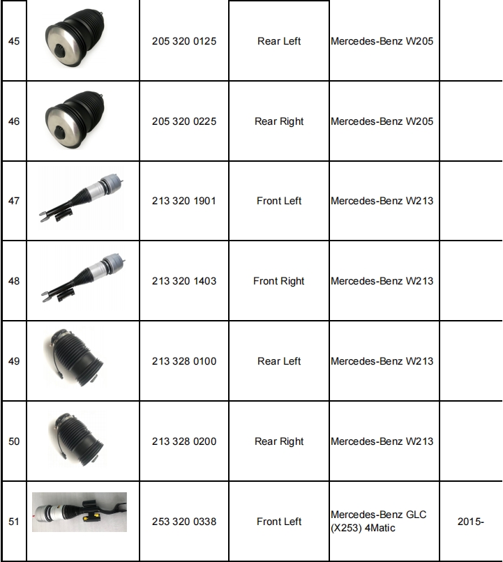 減震器產(chǎn)品目錄（暫定）-機(jī)器視覺(jué)_視覺(jué)檢測(cè)設(shè)備_3D視覺(jué)_缺陷檢測(cè)