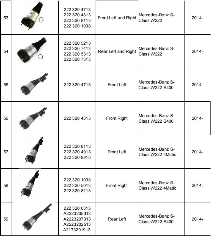 減震器產(chǎn)品目錄（暫定）-機(jī)器視覺(jué)_視覺(jué)檢測(cè)設(shè)備_3D視覺(jué)_缺陷檢測(cè)
