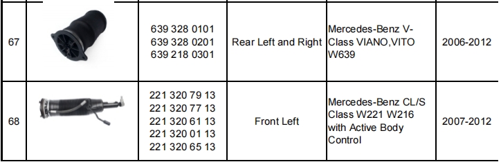 減震器產(chǎn)品目錄（暫定）-機(jī)器視覺(jué)_視覺(jué)檢測(cè)設(shè)備_3D視覺(jué)_缺陷檢測(cè)