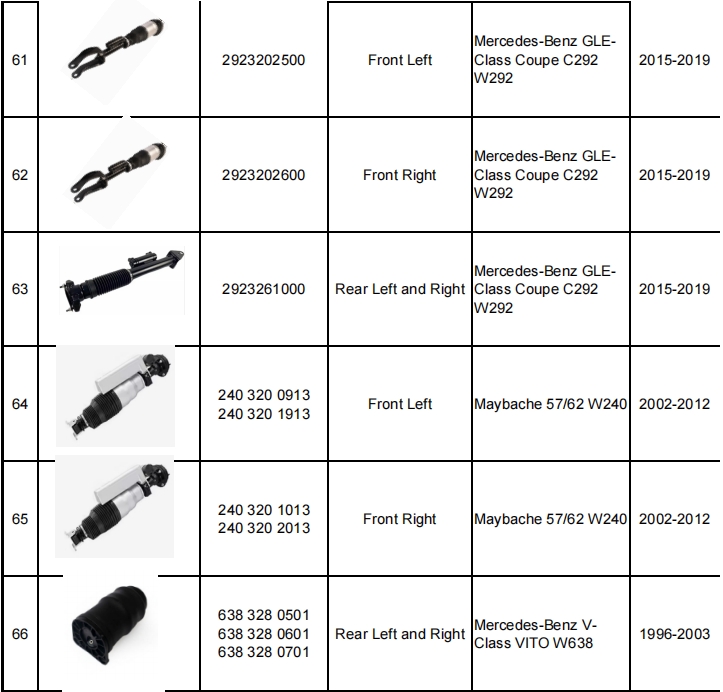 減震器產(chǎn)品目錄（暫定）-機(jī)器視覺(jué)_視覺(jué)檢測(cè)設(shè)備_3D視覺(jué)_缺陷檢測(cè)