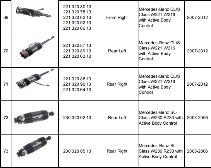 減震器產(chǎn)品目錄（暫定）-機(jī)器視覺(jué)_視覺(jué)檢測(cè)設(shè)備_3D視覺(jué)_缺陷檢測(cè)
