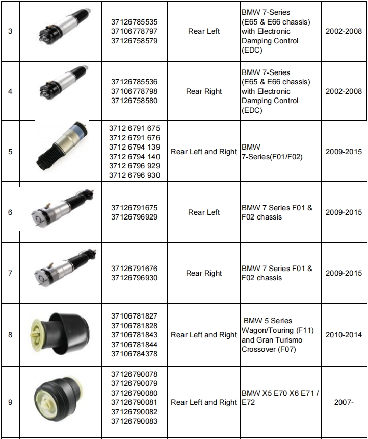 減震器產(chǎn)品目錄（暫定）-機(jī)器視覺(jué)_視覺(jué)檢測(cè)設(shè)備_3D視覺(jué)_缺陷檢測(cè)