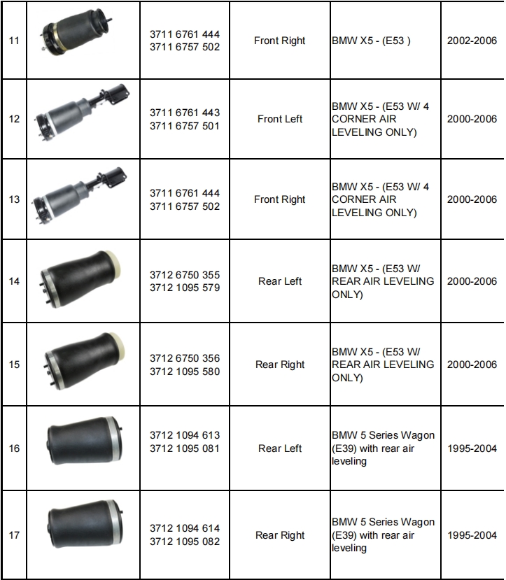 減震器產(chǎn)品目錄（暫定）-機(jī)器視覺(jué)_視覺(jué)檢測(cè)設(shè)備_3D視覺(jué)_缺陷檢測(cè)