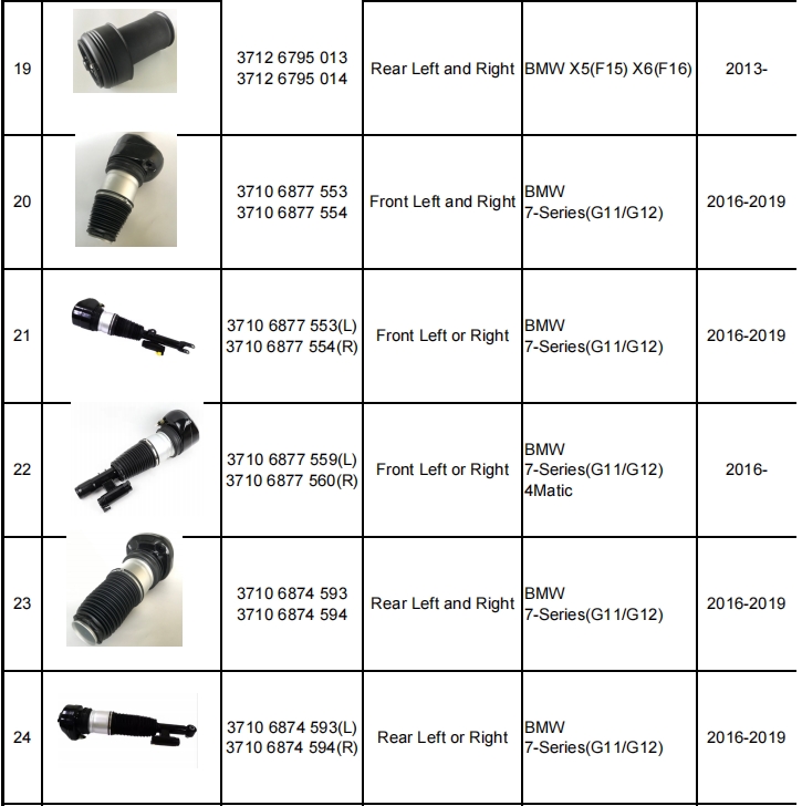 減震器產(chǎn)品目錄（暫定）-機(jī)器視覺(jué)_視覺(jué)檢測(cè)設(shè)備_3D視覺(jué)_缺陷檢測(cè)