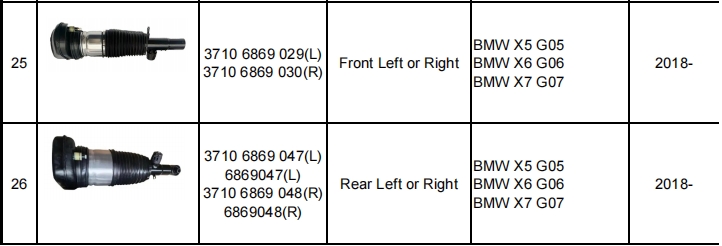 減震器產(chǎn)品目錄（暫定）-機(jī)器視覺(jué)_視覺(jué)檢測(cè)設(shè)備_3D視覺(jué)_缺陷檢測(cè)