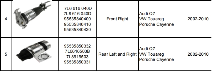 減震器產(chǎn)品目錄（暫定）-機(jī)器視覺(jué)_視覺(jué)檢測(cè)設(shè)備_3D視覺(jué)_缺陷檢測(cè)