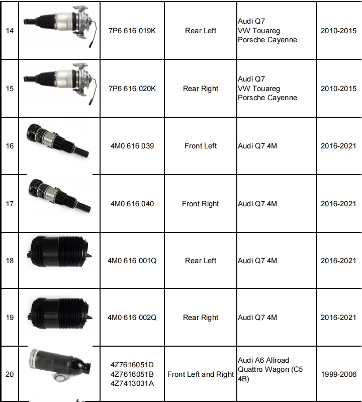 減震器產(chǎn)品目錄（暫定）-機(jī)器視覺(jué)_視覺(jué)檢測(cè)設(shè)備_3D視覺(jué)_缺陷檢測(cè)