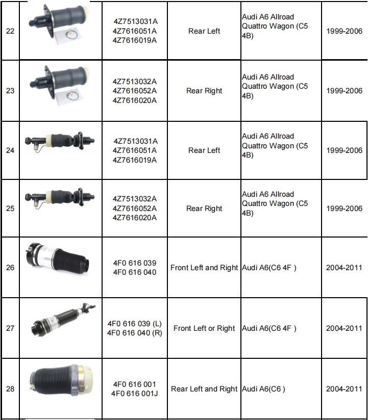 減震器產(chǎn)品目錄（暫定）-機(jī)器視覺(jué)_視覺(jué)檢測(cè)設(shè)備_3D視覺(jué)_缺陷檢測(cè)