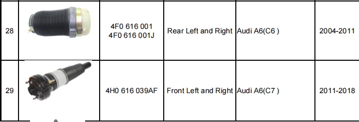 減震器產(chǎn)品目錄（暫定）-機(jī)器視覺(jué)_視覺(jué)檢測(cè)設(shè)備_3D視覺(jué)_缺陷檢測(cè)