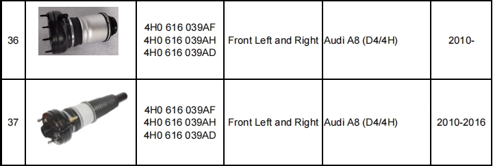 減震器產(chǎn)品目錄（暫定）-機(jī)器視覺(jué)_視覺(jué)檢測(cè)設(shè)備_3D視覺(jué)_缺陷檢測(cè)