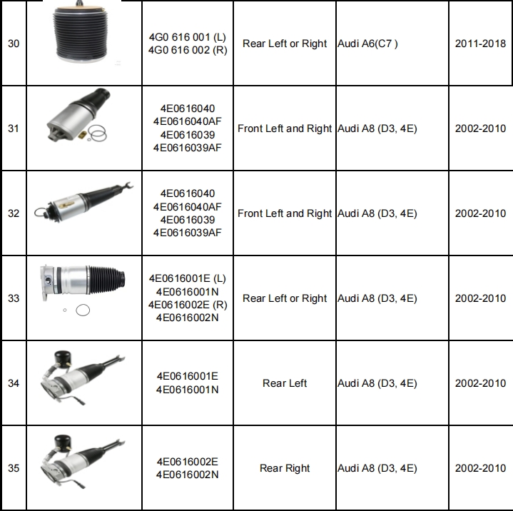 減震器產(chǎn)品目錄（暫定）-機(jī)器視覺(jué)_視覺(jué)檢測(cè)設(shè)備_3D視覺(jué)_缺陷檢測(cè)