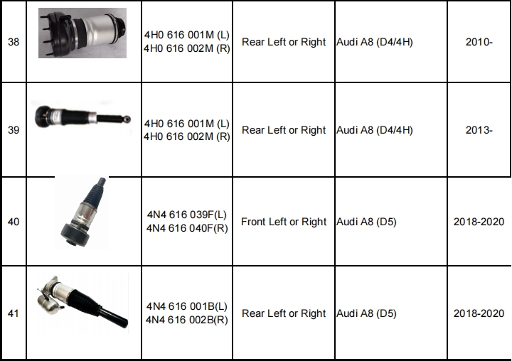 減震器產(chǎn)品目錄（暫定）-機(jī)器視覺(jué)_視覺(jué)檢測(cè)設(shè)備_3D視覺(jué)_缺陷檢測(cè)