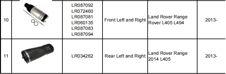 減震器產(chǎn)品目錄（暫定）-機(jī)器視覺(jué)_視覺(jué)檢測(cè)設(shè)備_3D視覺(jué)_缺陷檢測(cè)