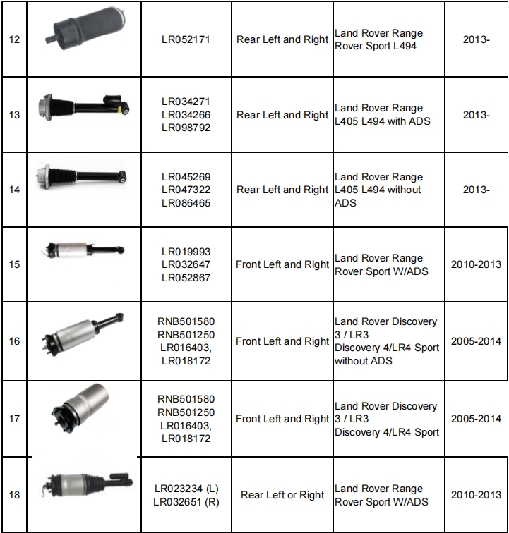 減震器產(chǎn)品目錄（暫定）-機(jī)器視覺(jué)_視覺(jué)檢測(cè)設(shè)備_3D視覺(jué)_缺陷檢測(cè)