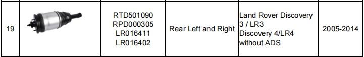 減震器產(chǎn)品目錄（暫定）-機(jī)器視覺(jué)_視覺(jué)檢測(cè)設(shè)備_3D視覺(jué)_缺陷檢測(cè)