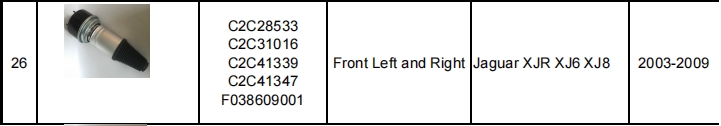 減震器產(chǎn)品目錄（暫定）-機(jī)器視覺(jué)_視覺(jué)檢測(cè)設(shè)備_3D視覺(jué)_缺陷檢測(cè)