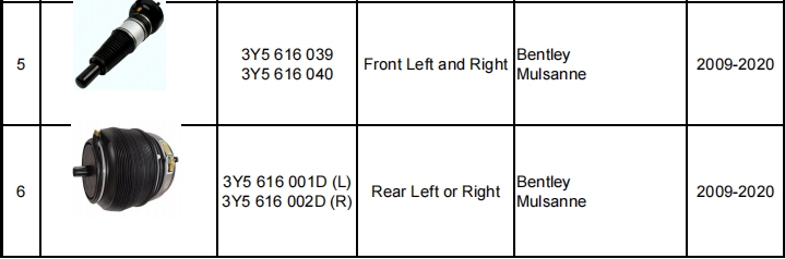 減震器產(chǎn)品目錄（暫定）-機(jī)器視覺(jué)_視覺(jué)檢測(cè)設(shè)備_3D視覺(jué)_缺陷檢測(cè)