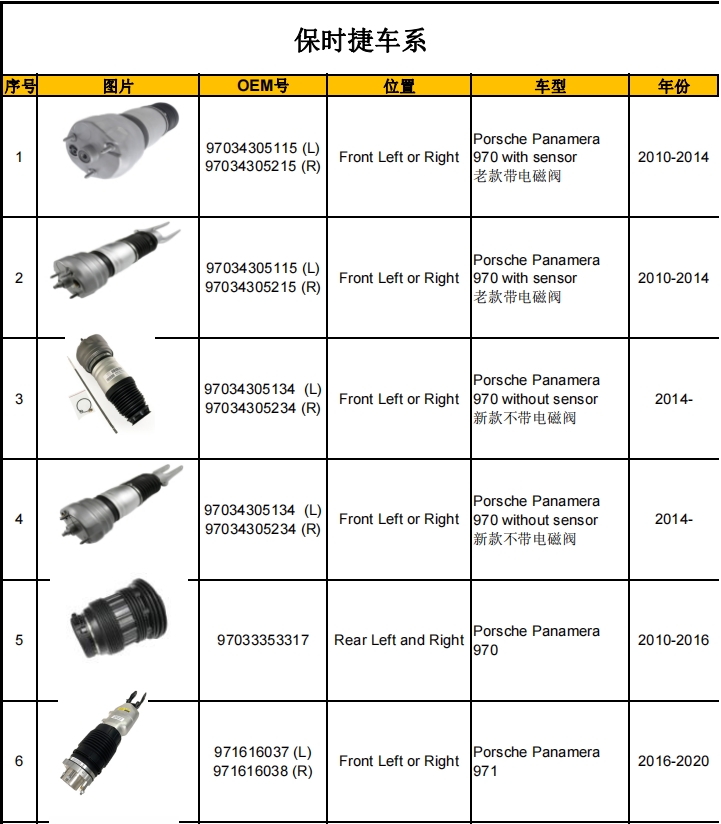 減震器產(chǎn)品目錄（暫定）-機(jī)器視覺(jué)_視覺(jué)檢測(cè)設(shè)備_3D視覺(jué)_缺陷檢測(cè)