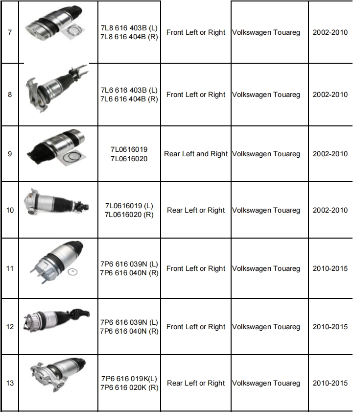 減震器產(chǎn)品目錄（暫定）-機(jī)器視覺(jué)_視覺(jué)檢測(cè)設(shè)備_3D視覺(jué)_缺陷檢測(cè)
