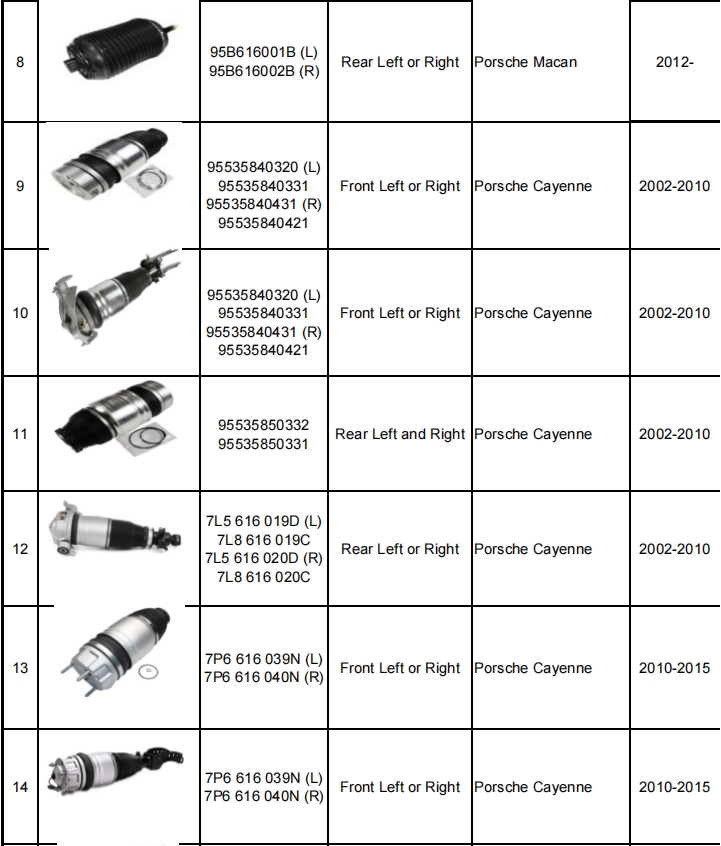 減震器產(chǎn)品目錄（暫定）-機(jī)器視覺(jué)_視覺(jué)檢測(cè)設(shè)備_3D視覺(jué)_缺陷檢測(cè)